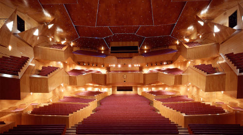 Visitas guiadas al Palacio Euskalduna